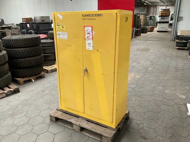 Brandwerende kast
